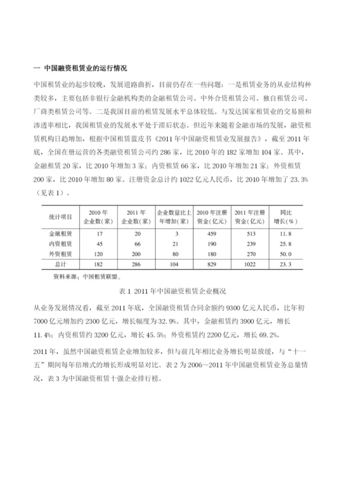 中国租赁典当业运行情况及安全评价.docx