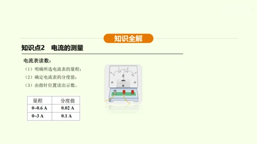 人教版 初中物理 九年级全册 第十五章 电流和电路 15.4 电流的测量课件（34页ppt）