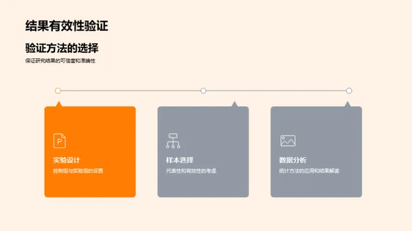 研究教育学的旅程