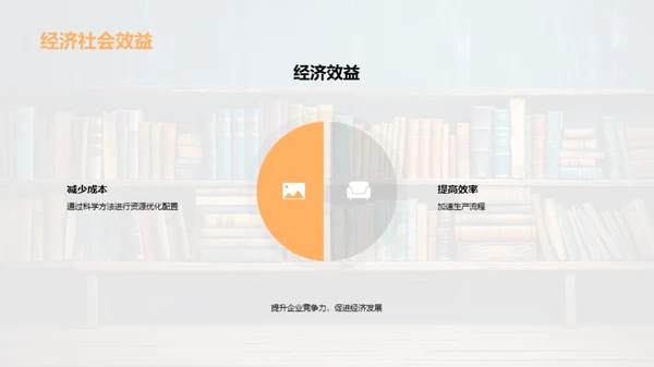 学科交融的创新力