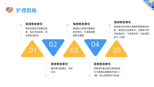 蓝色简约骨牵引病人的护理PPT模板宣传PPT动态PPT