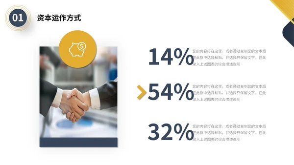 蓝黄色极简微立体形状商务风商业项目计划书PPT商业计划书