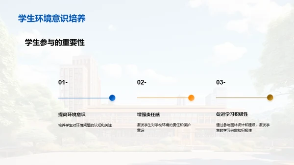 绿色视野：学校园林创新设计