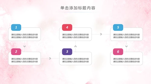 2019水彩青春正能量五四青年节共青团团委总结PPT模板