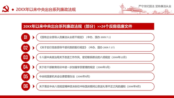 严守党纪国法坚持廉洁从业廉政PPT课件