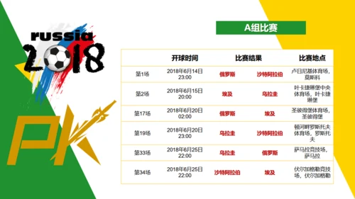 为世界杯足球比赛喝彩通用PPT模板