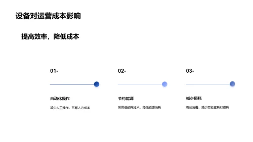 医疗消毒新时代