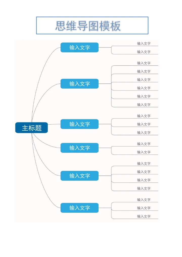 思维导图模板实用