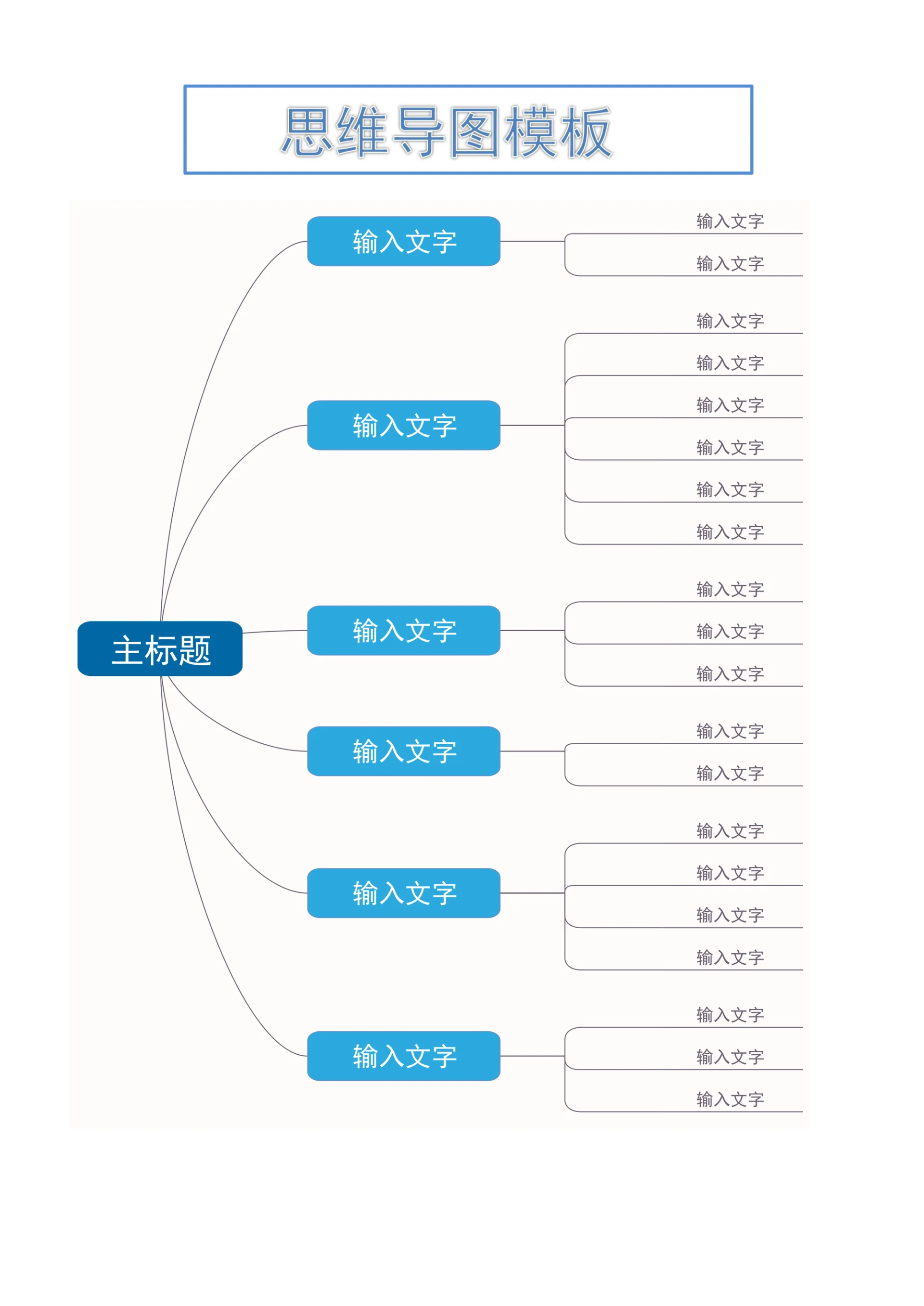 思维导图模板实用