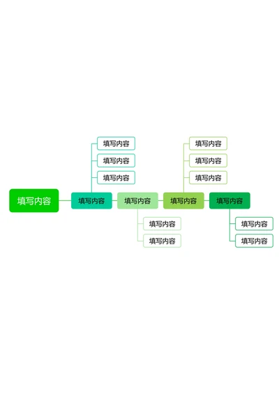 绿色简约基础鱼骨图