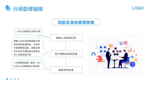 蓝色卡通应收账款管理培训PPT模板宣传PPT动态PPT