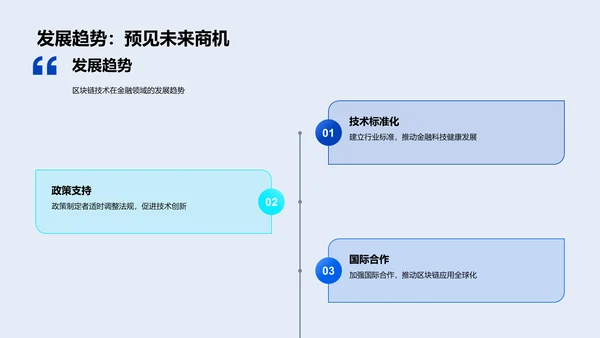 区块链对金融的挑战