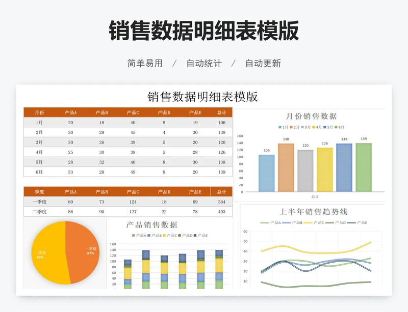 销售数据明细表模版