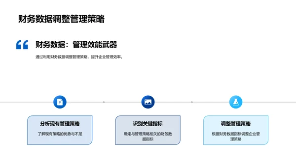 财务数据解析及应用PPT模板