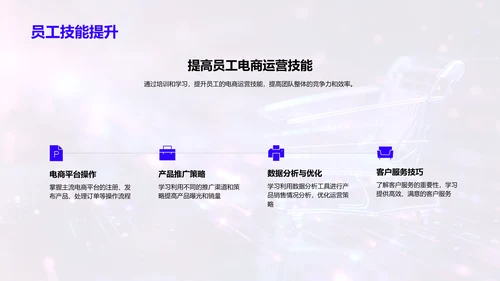 电商运营内训讲座PPT模板