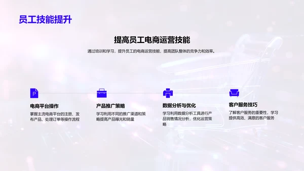 电商运营内训讲座PPT模板