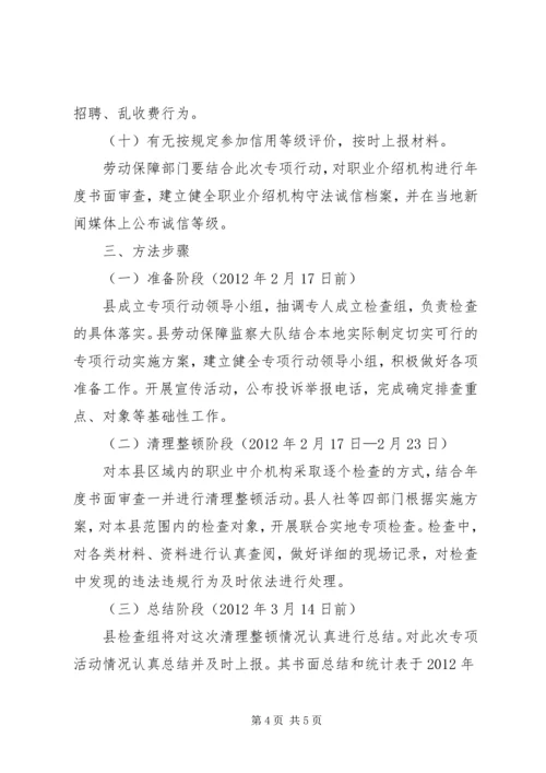 人力资源市场治理工作方案.docx