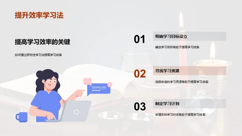 深入浅出研究性学习法