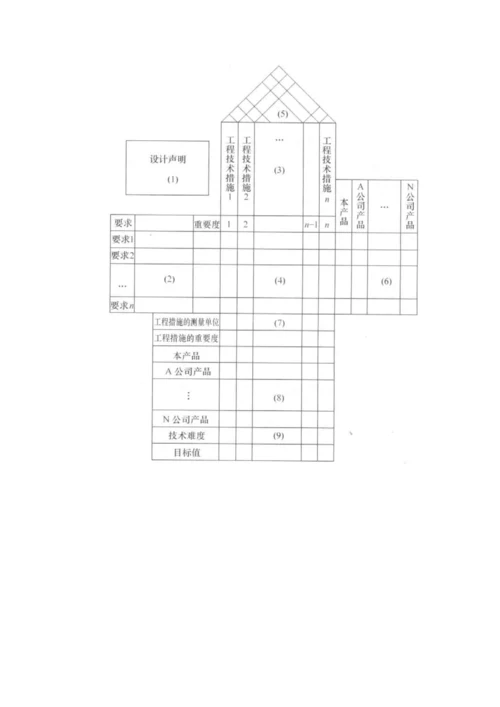 质量管理课程设计报告.docx