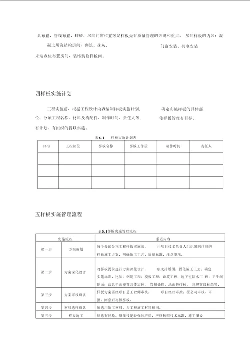 工程实体样板实施专项方案