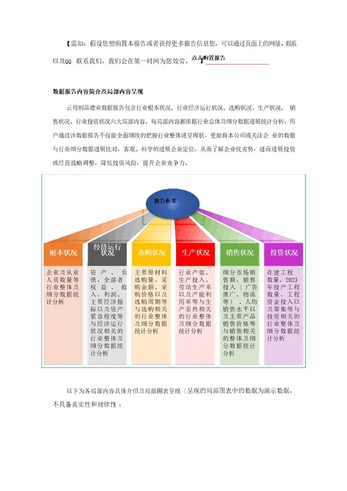 云母制品行业调查数据分析报告2023年版