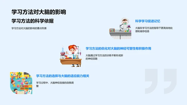 学习方法讲解PPT模板