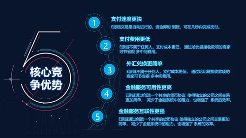 区块链白皮书PPT模板