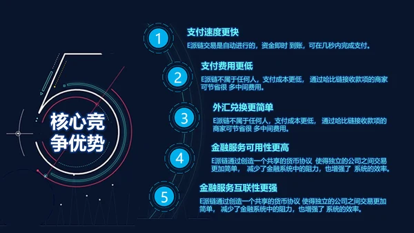 区块链白皮书PPT模板