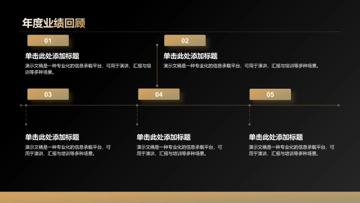 企业品牌战略发布报告PPT模板