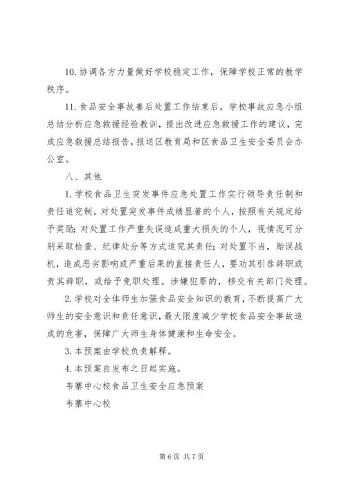 韦寨中心校食品卫生安全应急预案.docx