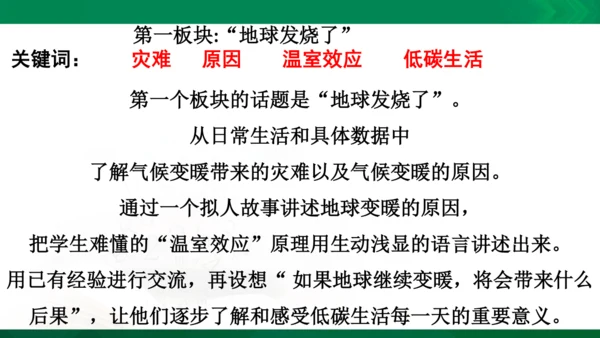 【期末复习】统编版道德与法治4年级上册第4单元我们所了解的环境污染复习课件（21张PPT）