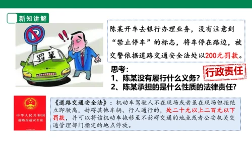 【大单元整体教学】依法履行义务课件