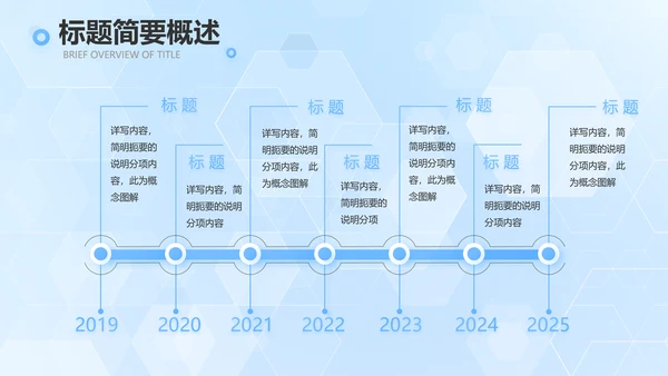 蓝色大气生物医药科技公司简介PPT