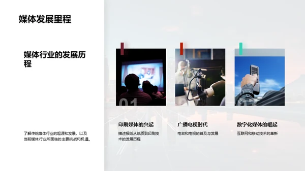 媒体业数字化变革