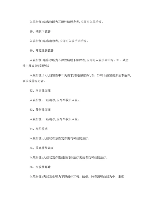 耳鼻喉科疾病医保入院指征