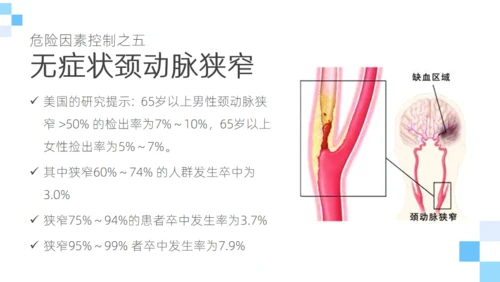 脑卒中健康科普通用PPT模板
