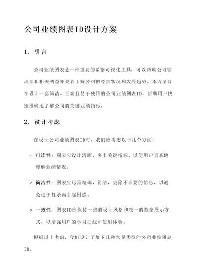 公司业绩图表id设计方案