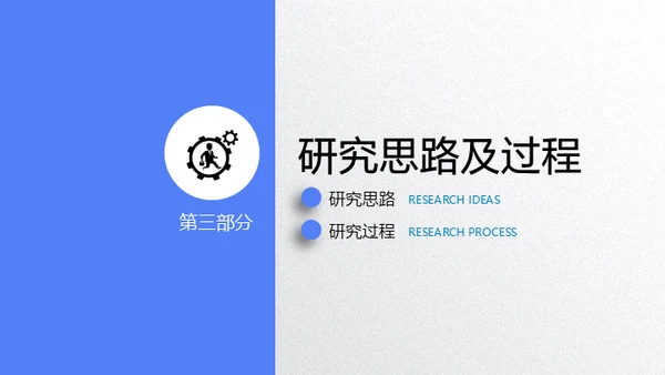 手指滑动毕业论文答辩微立体通用PPT模板