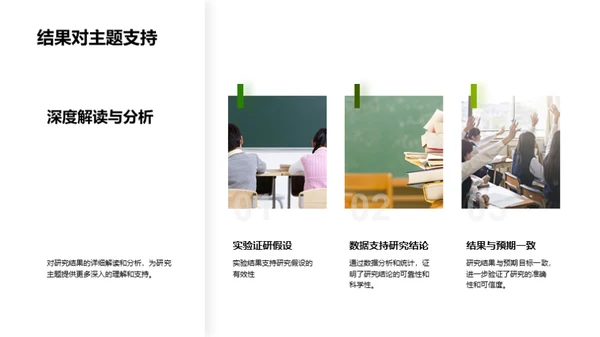 农学研究新探索