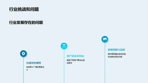 游戏娱乐行业洞察