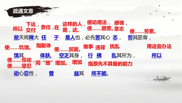 23《孟子》三章 课件