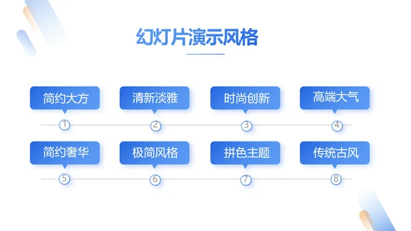 人力资源行政人事管理绩效工作培训PPT