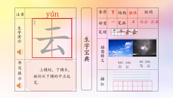 【拼音生字宝典】统编版语文一上第一单元生字课件(共38张PPT)