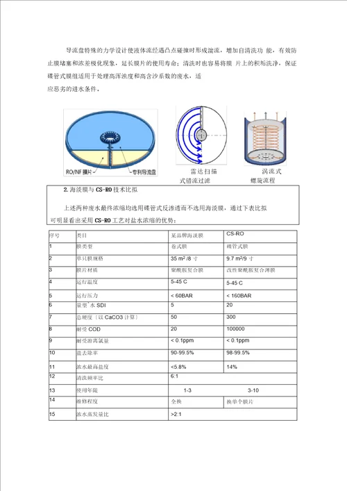 火电厂典型废水零排放技术