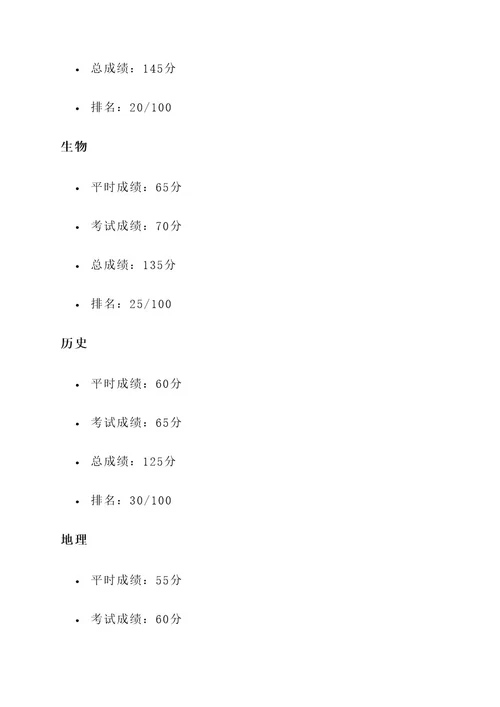 宁夏中考成绩通知单