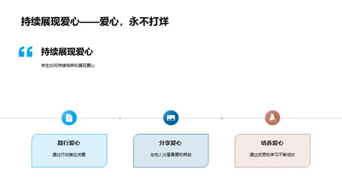 爱心实践与培养