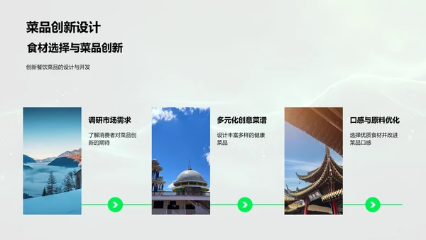 健康餐饮创新路演报告PPT模板