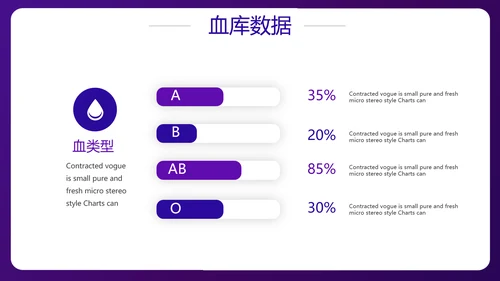 蓝色医疗病例汇报工作总结动态PPT模板