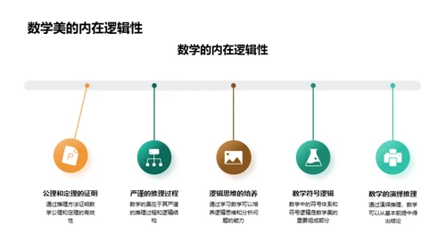 揭秘数学魅力