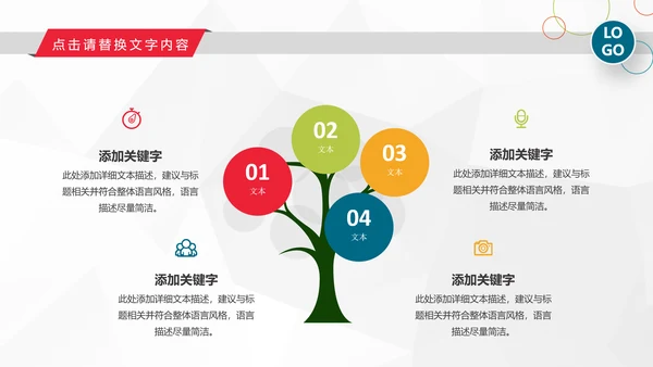 2019工作总结述职计划报告PPT模板